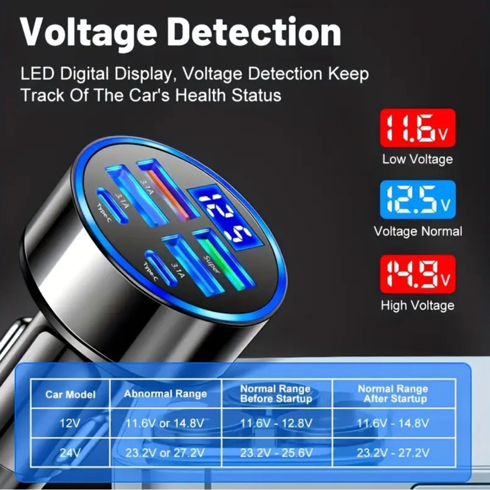 New Multi-Port Car Charger Voltage Display Fast USB C Charging - Picture 2 of 6